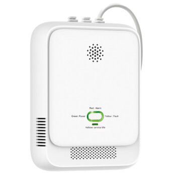 1852 Gasalarm