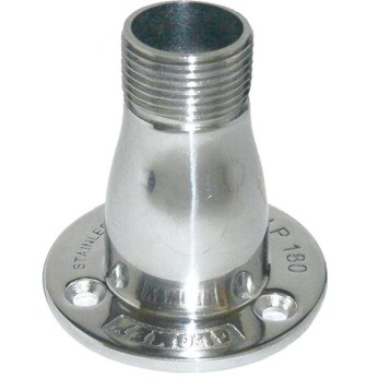 Glomex PRM180 kraftig antenneholder, 1' gevind